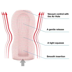 MALE-MASTURBATOR-SILICONE-SOFT-Sex-SDL881524994-2-0c33c